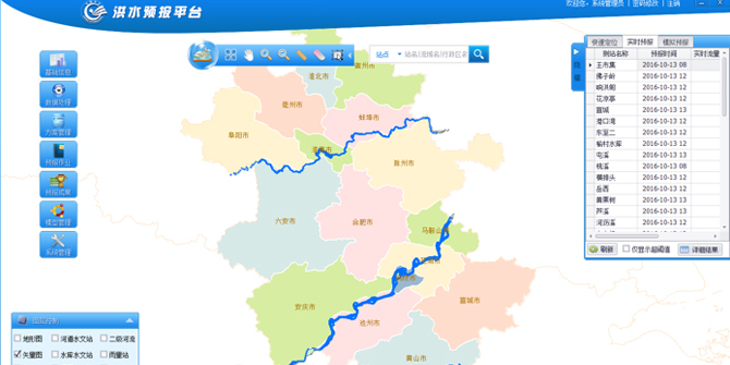 洪水預(yù)報(bào)調(diào)度系統(tǒng)